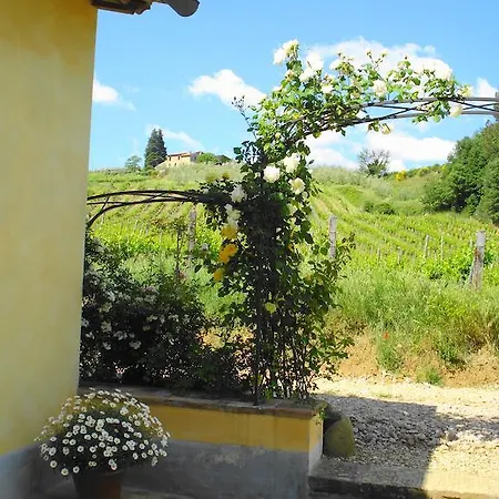 Il Cielo Bio - Nature, Relax, Shiatsu, Massage, Esplore Chianti